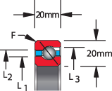 20 mm series, type A - angular contact, bearing profile