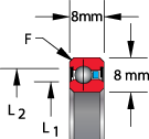 8 mm series (double sealed), type C - radial contact, bearing profile