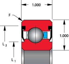 JG series (double sealed), type C - radial contact, bearing profile
