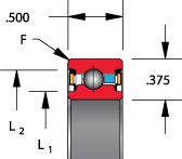 JU series (double sealed), type C - radial contact, bearing profile