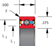 JU series (double sealed), type X - four point contact, bearing profile