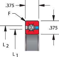 KC series, type X - four point contact, bearing profile
