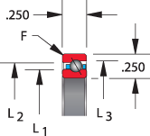 SA series, type A - angular contact, bearing profile