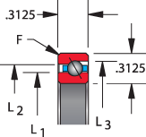 SB series, type A - angular contact, bearing profile