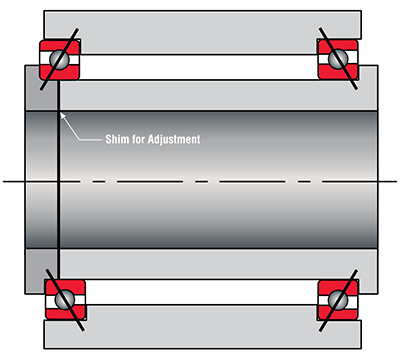 Kaydon Bearings - Type A, angular contact bearing - back-to-back mounting
