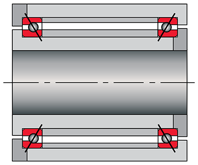 Kaydon Bearings - Type A, angular contact bearing - face-to-face mounting