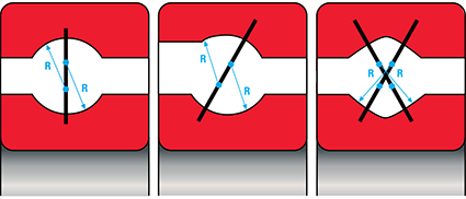 Kaydon Bearings - Type C, radial contact bearing; Type A, angular contact bearing; Type X, four-point contact bearing
