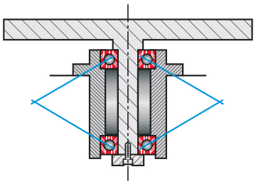 Kaydon Bearings - small-diameter solid shaft